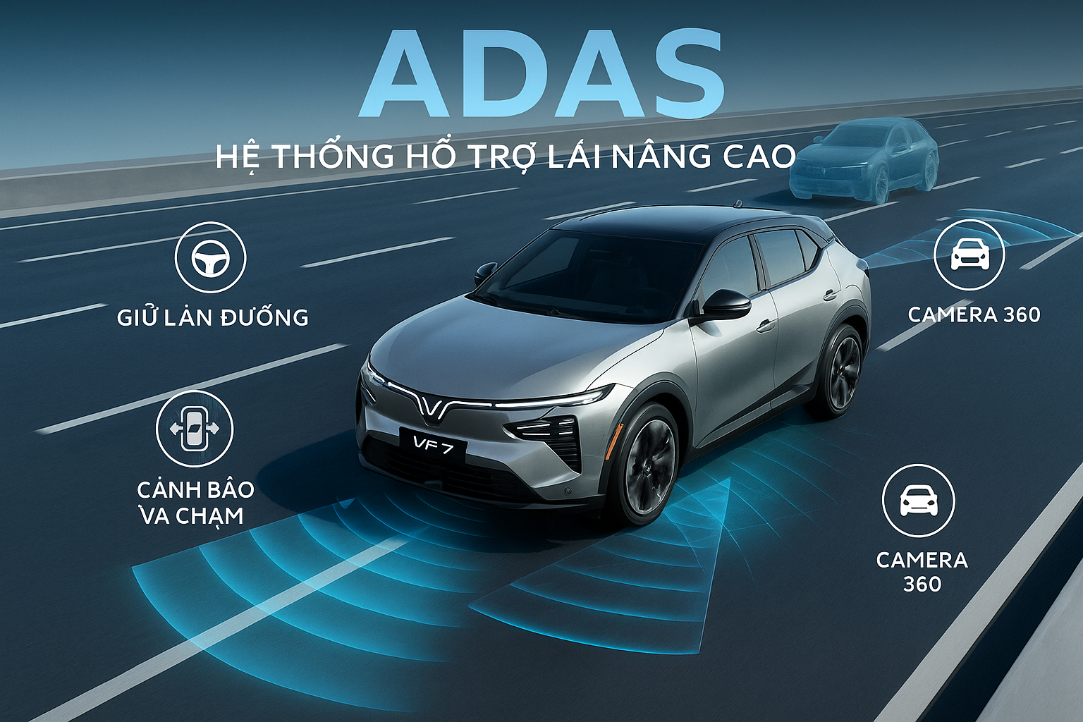 ADAS VinFast VF 7