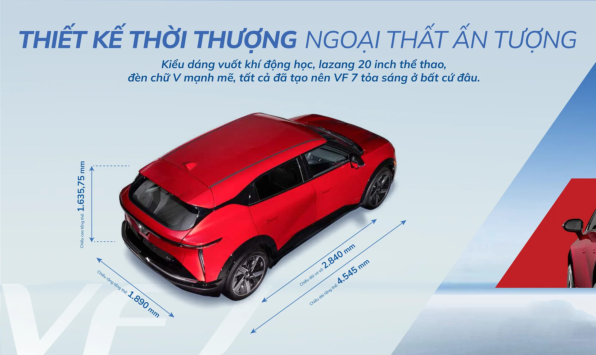 Thông số VinFast VF 7